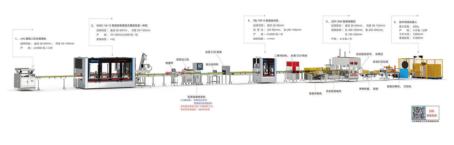 1561716890204787.jpg 1、10-100ml智能灌装线·副本.jpg