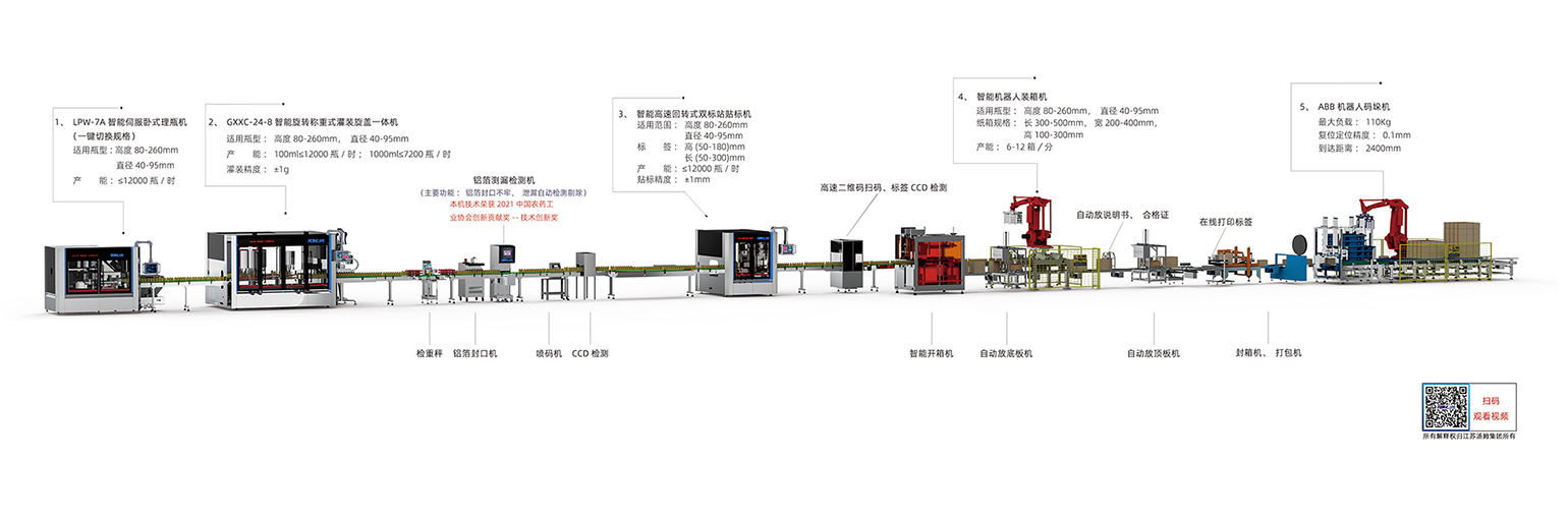 3001716890256311.jpg 3.50-1000ml智能灌装线·副本.jpg