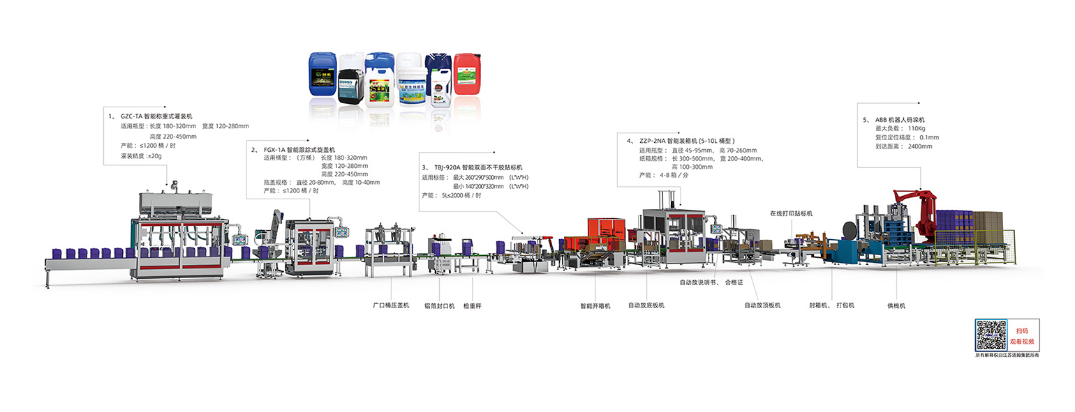 3481716890323166.jpg 7、5-30L智能方桶灌装线·副本.jpg