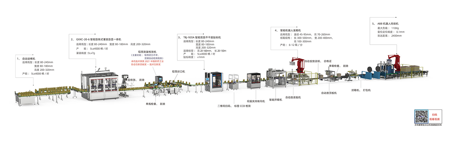 3761716890301138.jpg 6、1-5L高速称重式智能灌装线·副本.jpg