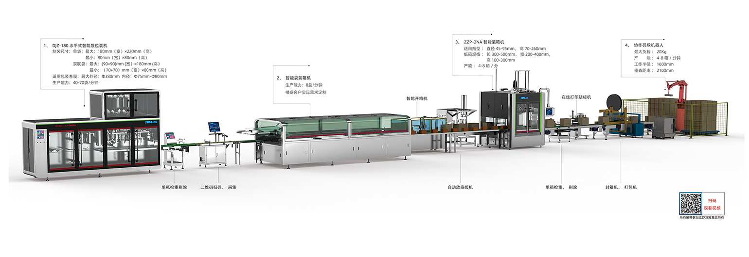 6131716970797520.jpg 01、5-100g 卷膜180袋包装线·副本(汤姆).jpg