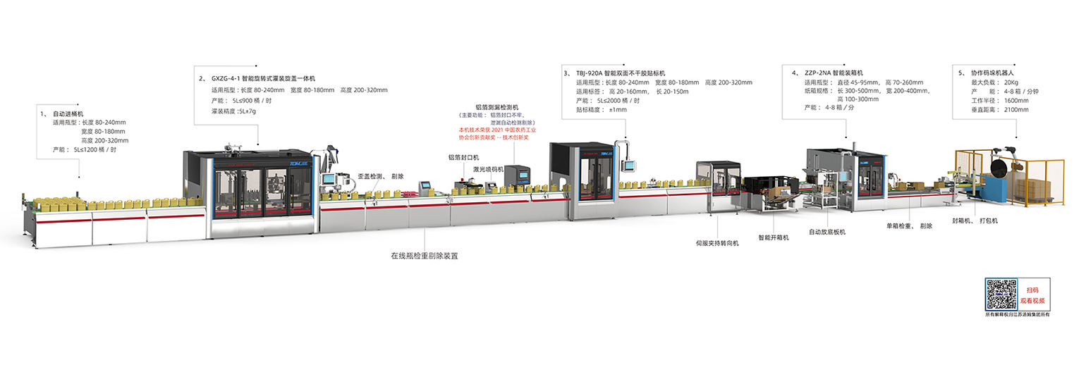 7021716890271948.jpg 4、1-5L多品规、小批量、快换式智能灌装线(柔性灌装)副本.jpg