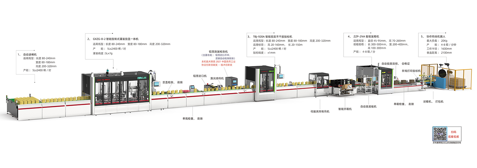 7061716890286512.jpg 5、1-5L跟踪式灌装线`副本.jpg